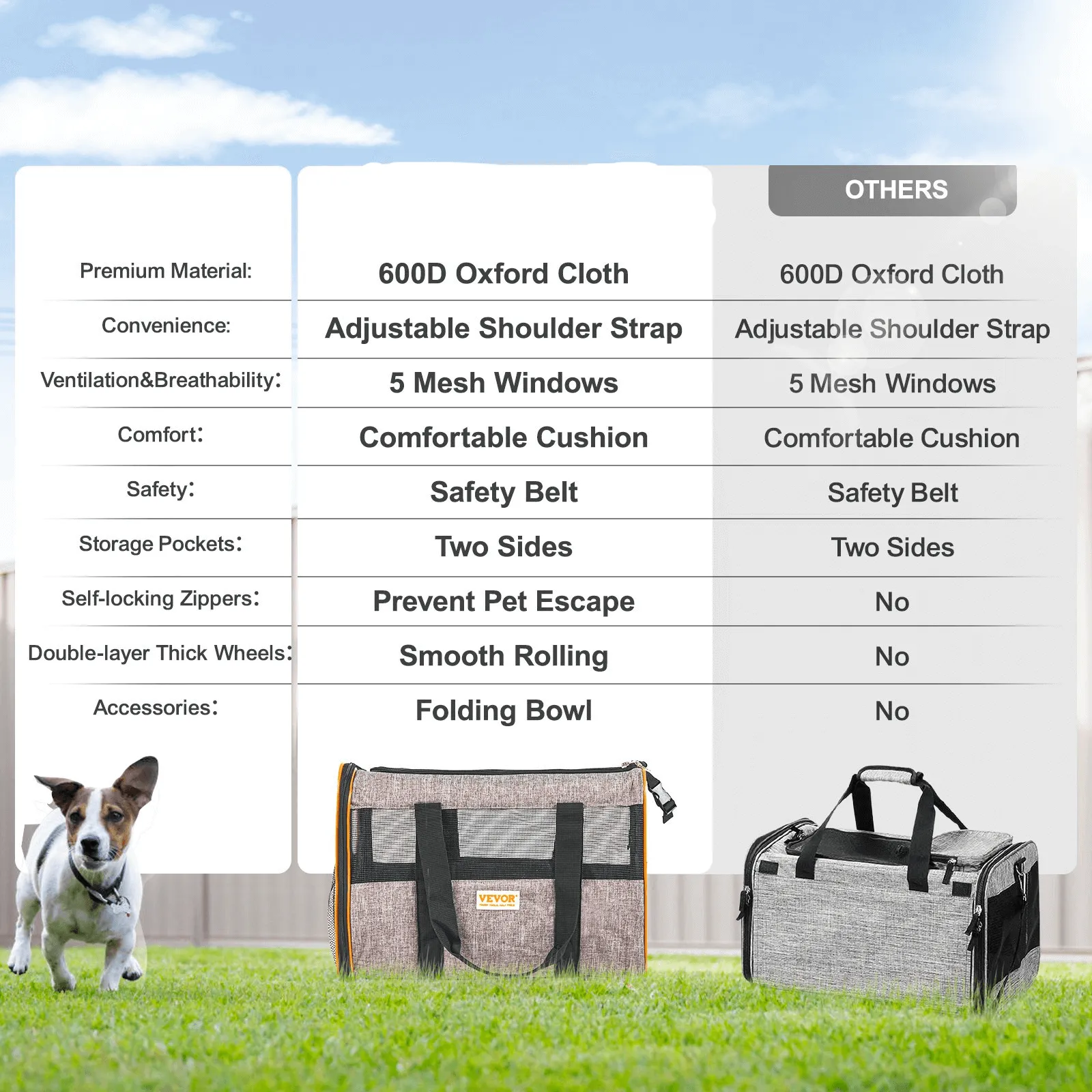 Airline-Approved Pet Carrier with Wheels