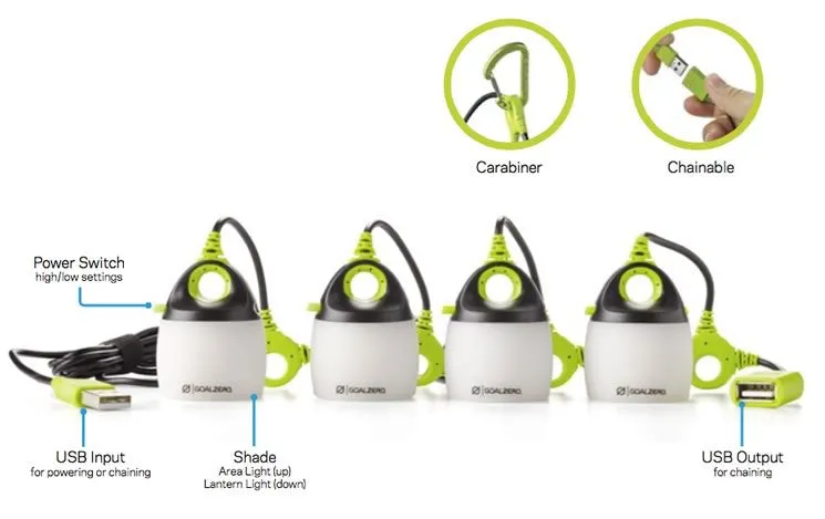 Light-A-Life Mini 4-Pack, With Shades